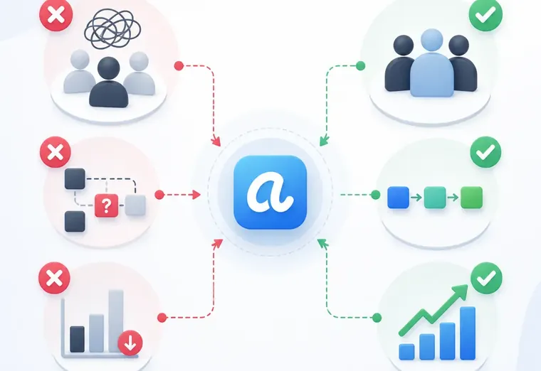 Топ-3 ошибки при внедрении amoCRM и как их избежать
